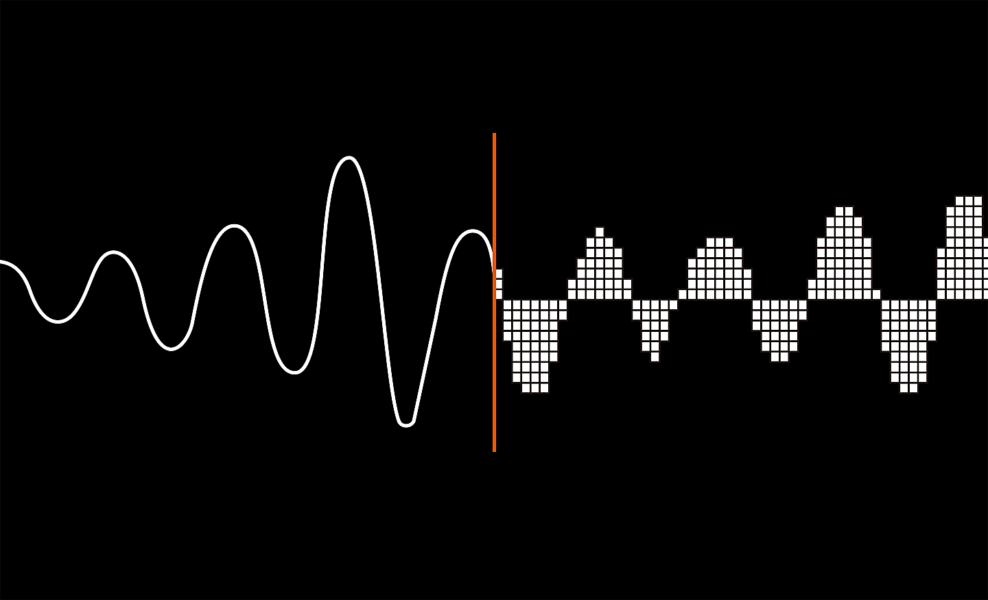 Illustrations that use sound wave to show how analog sound is converted to digital sound.