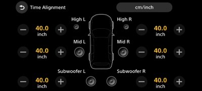 6-channel time alignment