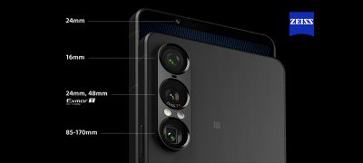 Versatility with multiple focal lengths