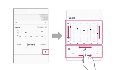 Visual Instruction guide for using the various presets features