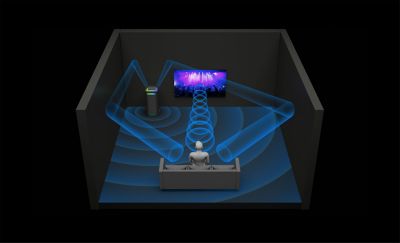 feature 4 3 D 3?$largeImage$