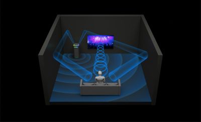 feature 4 3 D 4?$largeImage$