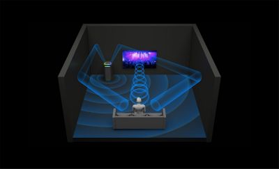 Ảnh đồ họa cho thấy sóng âm từ loa TOWER 9AC được dội lại từ các bức tường trong căn phòng rồi cùng hướng về phía người nghe đang ngồi xem TV