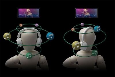 A graphic demonstrating head tracking works without 360 Reality Audio.