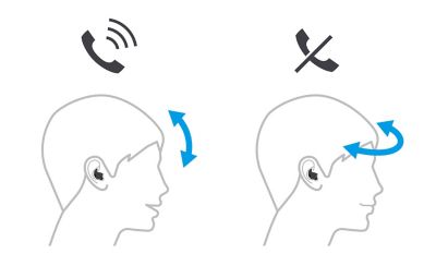 An illustration of a person nodding their head to accept a call, or shaking it to reject it.