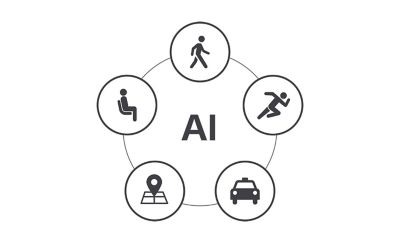 Controlul adaptiv al sunetului optimizat de AI, cu pictograme pentru stat, plimbat, alergat, condus și detectarea locației.