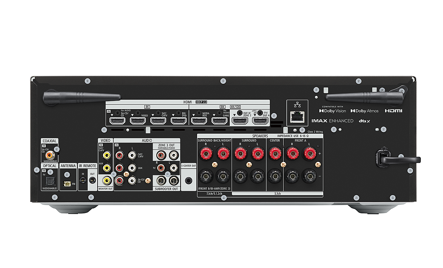 Image displaying the back of the AV receiver showing all of the available ports and connections