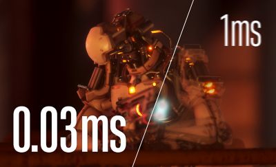 Spielgrafik mit dem Text 0,03 ms links von der Spielfigur und dem Text 1 ms rechts von der Spielfigur