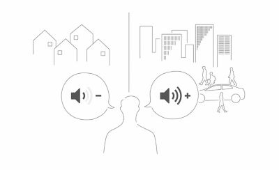 An illustration denoting how Adaptive Volume Control lowers volume in quieter surroundings and raises it in louder areas.