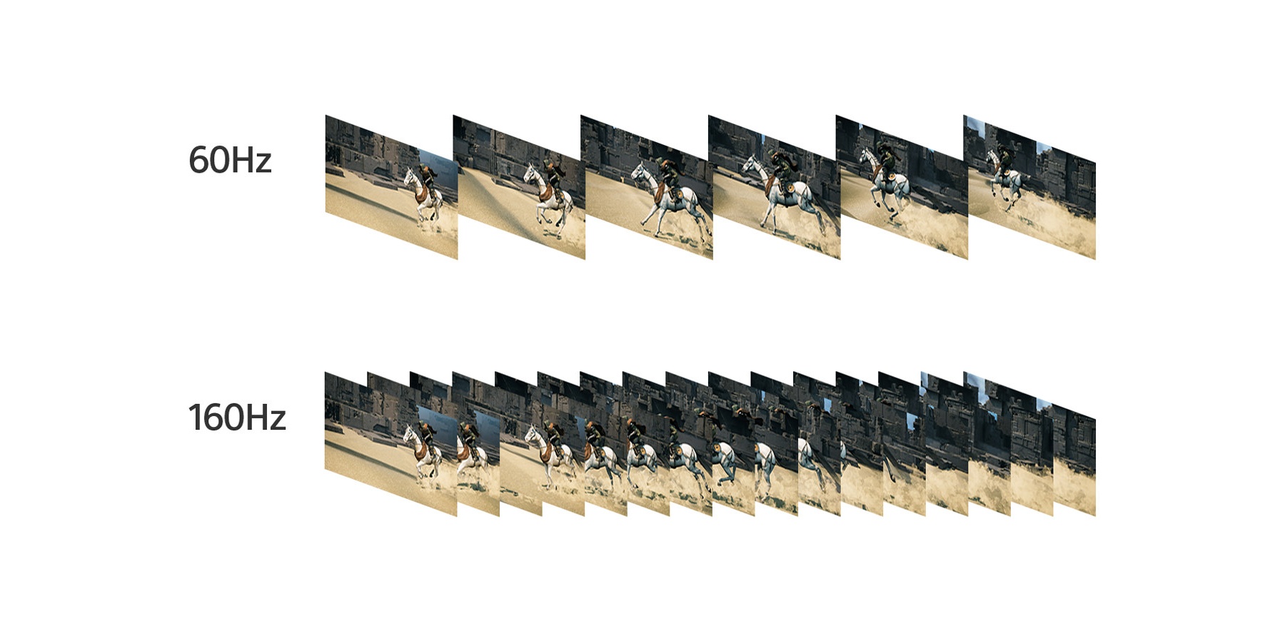 Sony INZONE M9 II 160Hz versus 60Hz refresh rate comparison