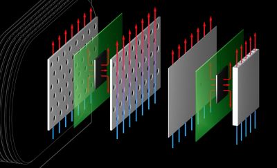 Eine Informationsgrafik, die zeigt, wie das individuelle Wärmesystem des Monitors im Inneren funktioniert.