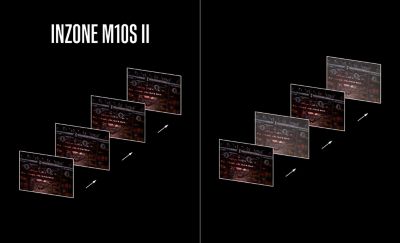 Huit dalles d'écran sur un fond noir. Le texte indique « INZONE M10S II » en blanc
