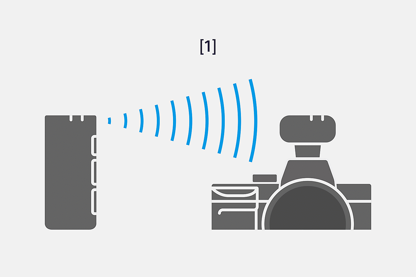 Illustration of the AptX Low Latency Bluetooth codec for wireless audio transmission