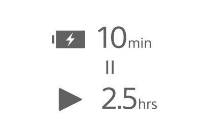 Μικρό εικονίδιο μπαταρίας που δείχνει ότι 10 λεπτά φόρτισης προσφέρουν 2,5 ώρες χρήσης