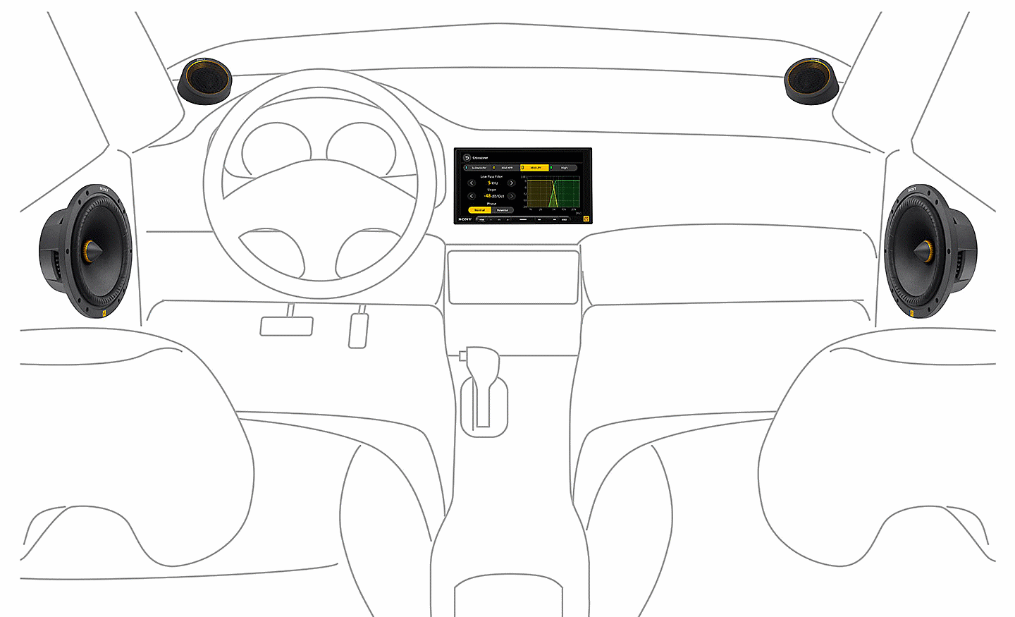 Line drawing of car interior that shows two dashboard speakers, two door speakers and the XAV-9000ES in the middle.