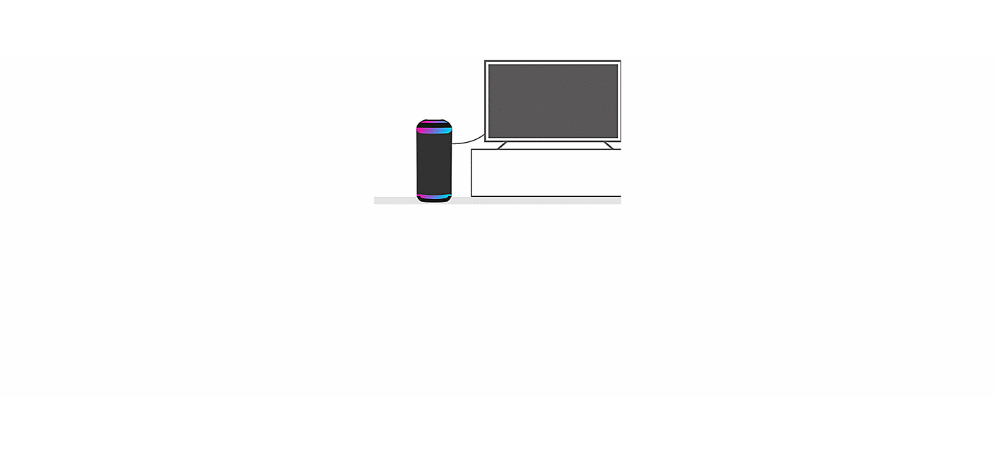 Ikonbild av en SRS-XV800-högtalare, med stämningsbelysning i flera färger, som är ansluten till en tv på en tv-enhet