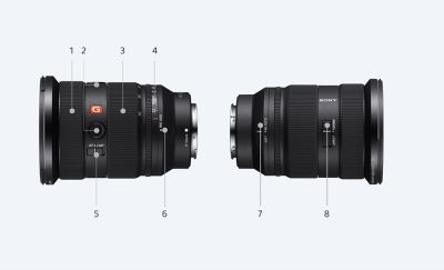 Sony FE 24–70 mm F2.8 GM II Full-Frame Zoom Lens