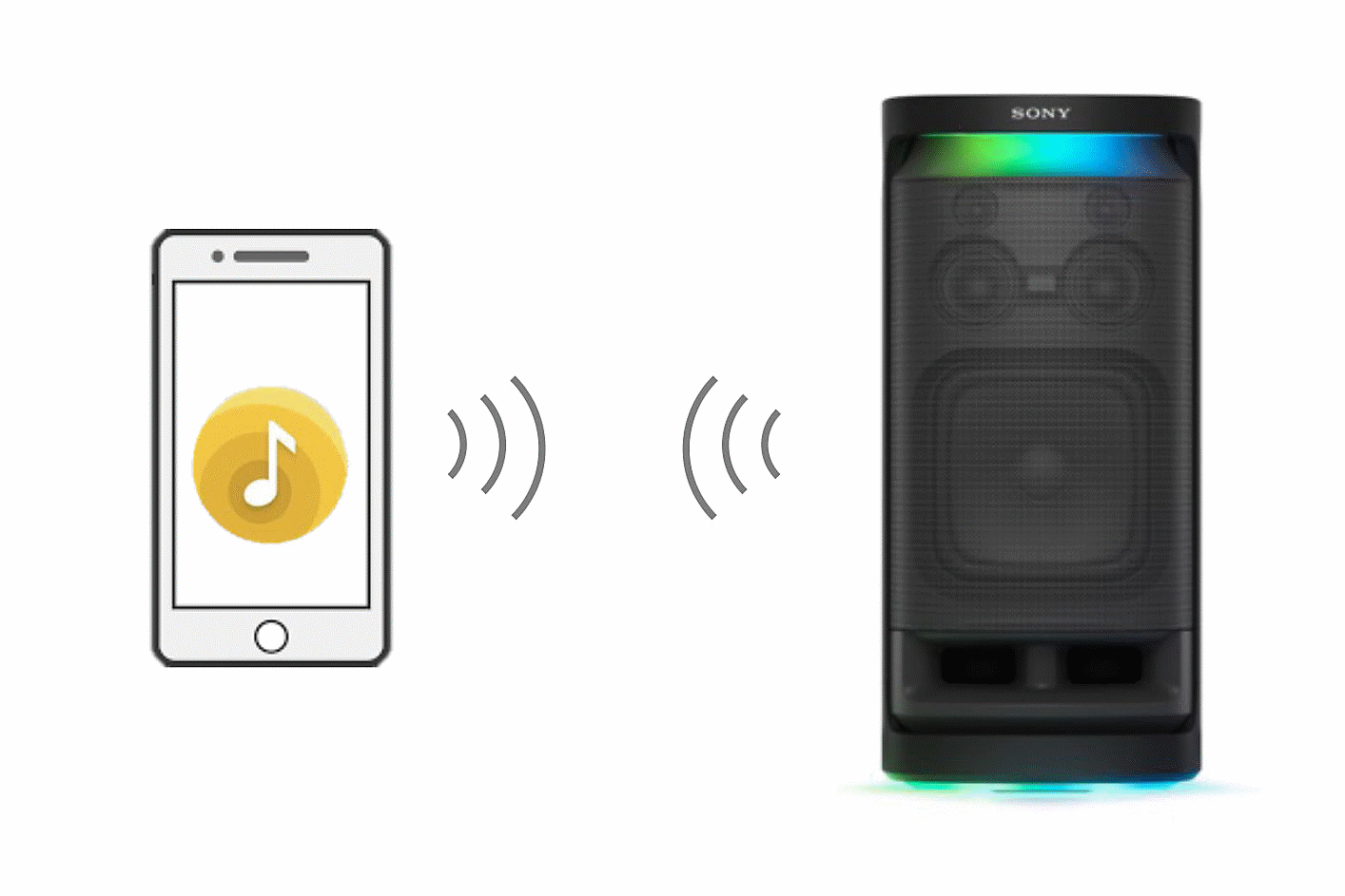 Image demonstrating the TV Sound Booster feature on the Sony l Music Center app with the SRS-XV900 wireless speaker