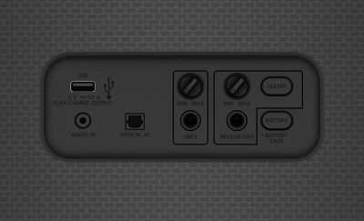 Close up image of the SRS-XV900 wireless speaker input options
