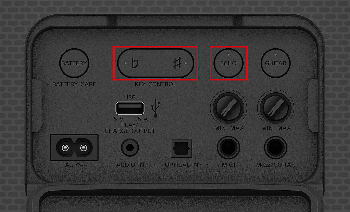Imagen en primer plano del panel de control del SRS-XV800. Los botones de eco y control de la tonalidad están resaltados mediante cuadros rojos