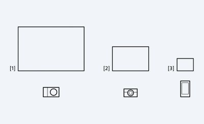 An illustration comparing sensor sizes of the ZV-E10, a compact camera with a one-inch sensor, and a smartphone with a 1/2.3-inch sensor