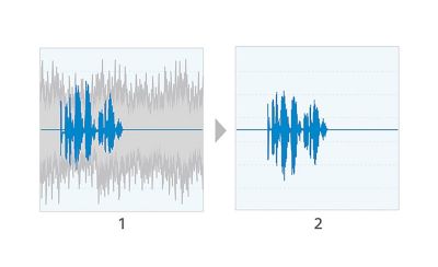 Image of two soundwaves charts side by side, the left contains blue and grey lines, the right only blue lines