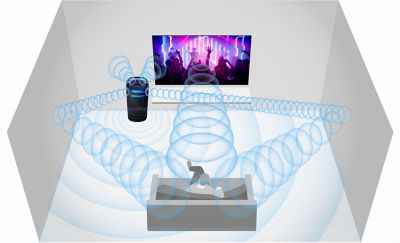 Image demonstrating the SRS-XV900 wireless speaker & TV sound range and capability 