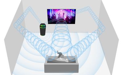 A man sits watching TV with an SRS-XV800 speaker, multiple sound waves come from the speaker and TV going to the man
