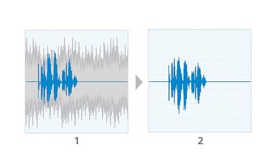 תמונה של שני תרשימי גלי קול זה לצד זה, השמאלי מכיל קווים כחולים ואפורים, הימני מכיל קווים כחולים בלבד
