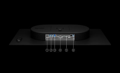 Πίσω όψη ενός μαύρου διανομέα σε μαύρο φόντο με θύρες DP2.1 και HDMI2.1. Θύρες με αριθμούς 1-6.