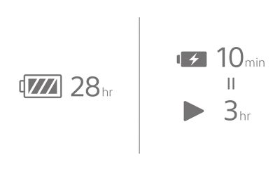 Icon displaying 28-hr battery on the left and Quick Charging, which gives 3 hrs of play on a 10-minute charge, on the right
