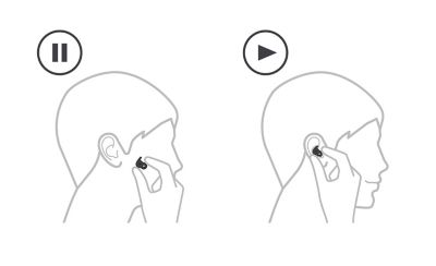 An illustration of a person inserting the LinkBuds Open into their ear.