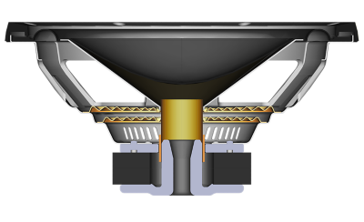 Sony 12" GS Subwoofer Price Chat!