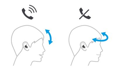 An illustration of a person nodding their head to accept a call, or shaking it to reject it.