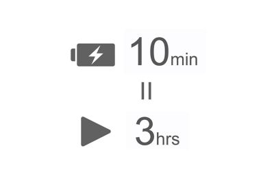 Image of the quick charge icon