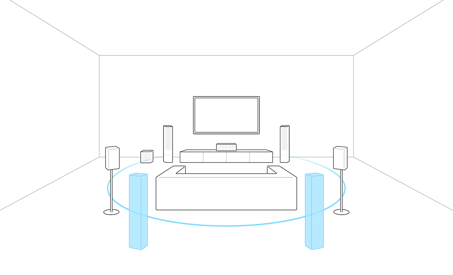 Obrázok televízora so sedačkou a reproduktormi. Dva reproduktory v modrej farbe sú za sedačkou