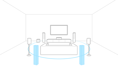 Outline image of a TV with sofa and speakers. Blue versions of two speakers sit behind the sofa