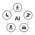 Icona con AI al centro e bolle di diverse attività che circondano il testo
