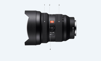 Imagen del producto con números que indican cada control