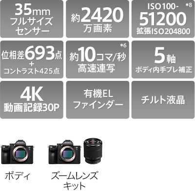 ✨⬇さらに値下げしました⬇✨SONY デジタル一眼レフカメラ セット販売 商品一覧 | デジタル一眼カメラ α（アルファ） | ソニー