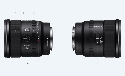 Controles de la lente