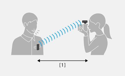 Illustration showing the maximum connection distance up to 200 meters / 600 feet