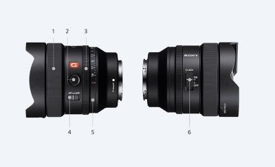 Imágenes de producto del SEL14F18GM mostrando la posición de cada componente