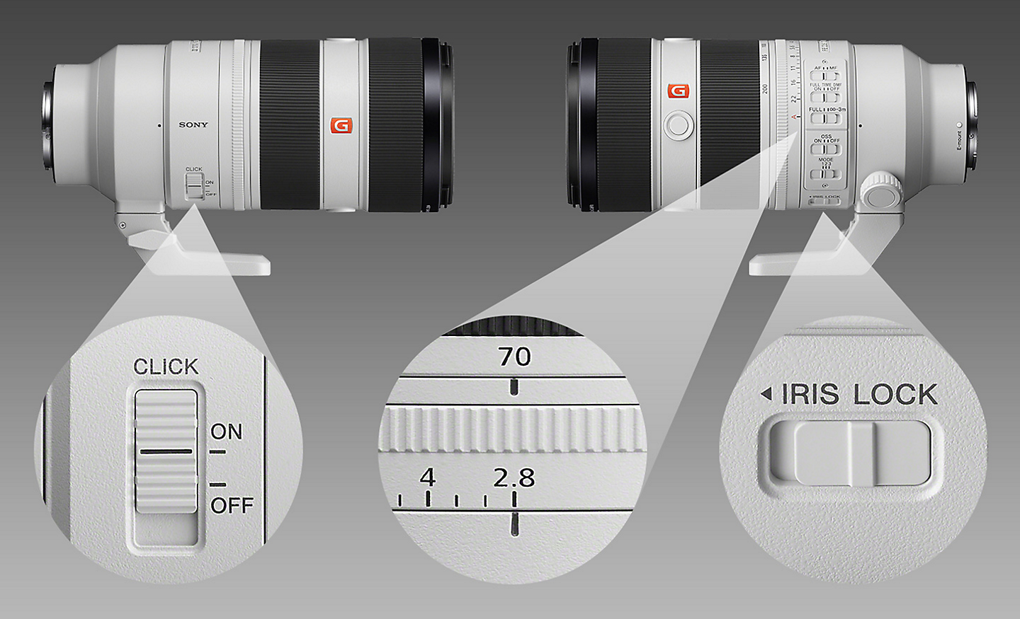 Комбинирани елементи от продукта за показване на позициите на фиксатор на ириса, пръстен за фокусиране и заключване на ириса