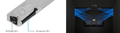 HT-A9000 | サウンドバー／ホームシアターシステム | ソニー