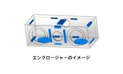 SS-CS8M2 | コンポーネントオーディオ | ソニー
