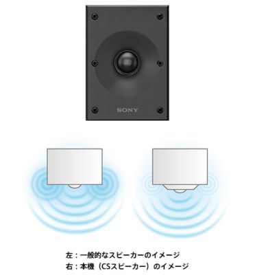 SS-CS8M2 | コンポーネントオーディオ | ソニー