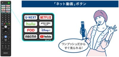 BRAVIA 5（XR50シリーズ） | テレビ ブラビア | ソニー