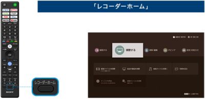 SONY ソニー ブルーレイレコーダー HDD 500GB 2チューナー