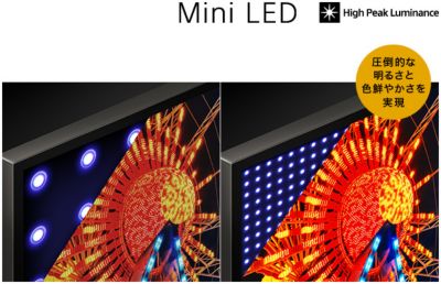 BRAVIA 9（XR90シリーズ） | テレビ ブラビア | ソニー